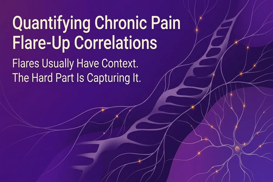Quantifying Chronic Pain Flare-Up Correlations - Recalibrate blog cover illustration.