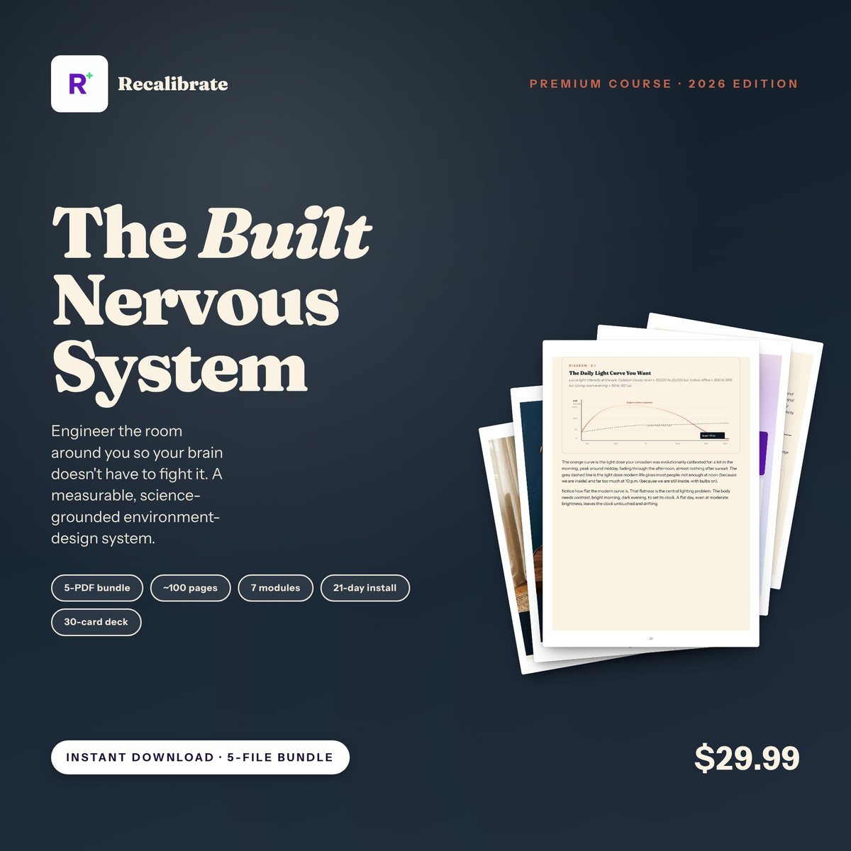 The Built Nervous System cover