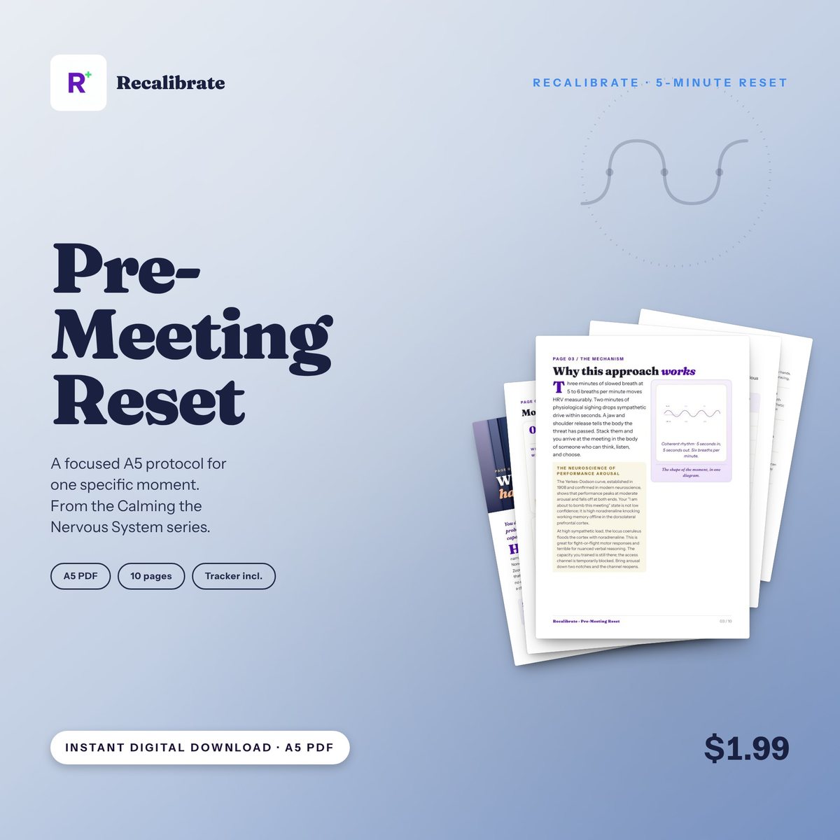 Pre-Meeting Reset cover